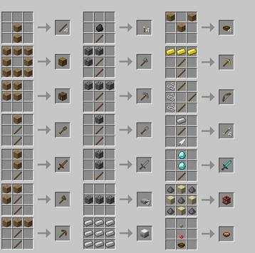 Crafting Guide 2015 Minecraft screenshot 1