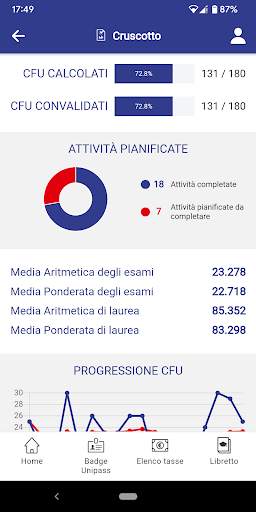 My UniPG screenshot 5
