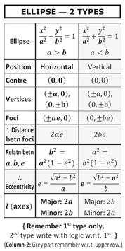 Maths Formulas College screenshot 6