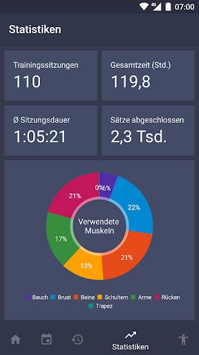 Trainingsplaner & Muskelaufbau screenshot 4