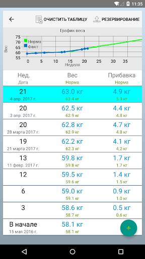 Календарь беременности screenshot 6