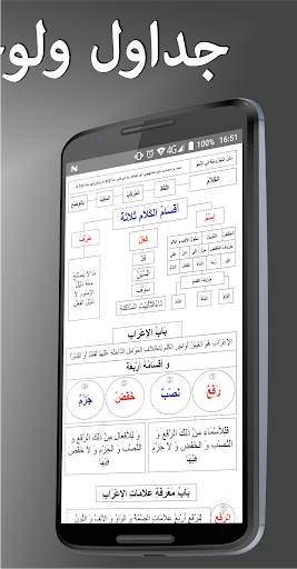 جدوال ولوحات الآجرومية скриншот 2