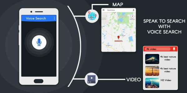 Voice Search : Multi Functions screenshot 2