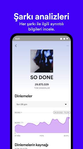 Spotify for Artists screenshot 5
