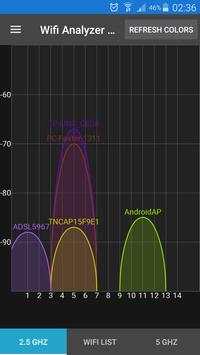 WiFi Analyzer Pro screenshot 2
