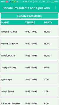 Nigeria Current Affairs 2019 скриншот 4