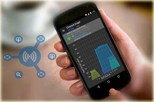 Wifi Analyzer 2017 screenshot 2