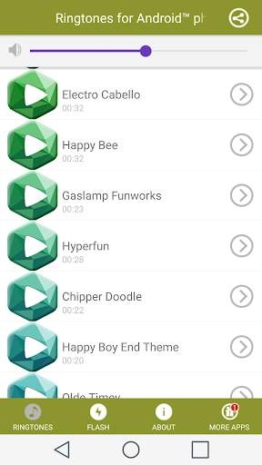 2020 Ringtones for Android™ phone screenshot 5