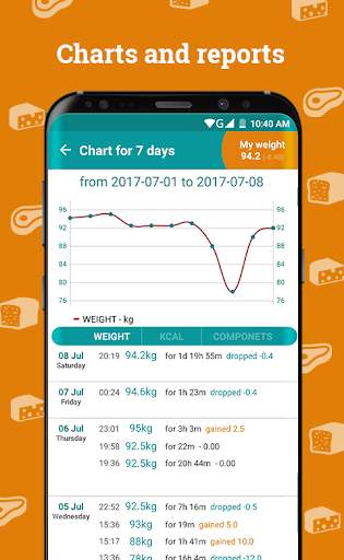 Calorie counter screenshot 4