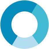 SGA Associado icon