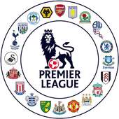 Premier League Wallpaper on 9Apps