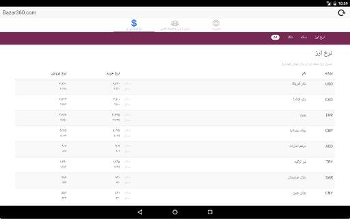 Bazar360 نرخ لحظه ای ارز و سکه screenshot 14
