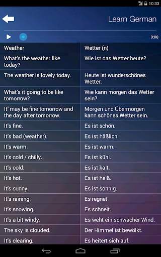 Learn & Speak German Language Quick Audio Course скриншот 5