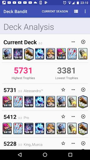 Deck Bandit - Find The Best Decks For Clash Royale screenshot 2