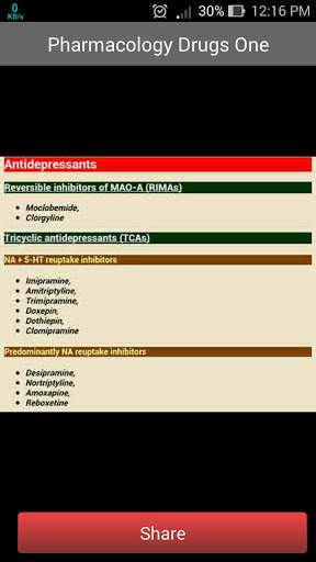 Whole Pharmacology Drugs screenshot 4
