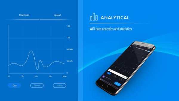 Wifi Manager 2019 - optimization phone internet screenshot 4