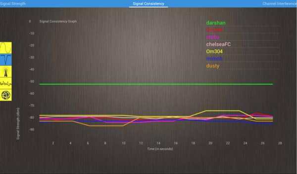 Wifi Analyzer screenshot 7