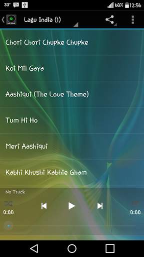 Best Of LAGU INDIA Mp3 screenshot 2