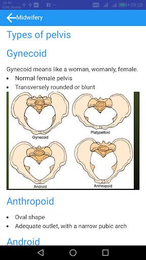 Midwifery Nursing screenshot 3