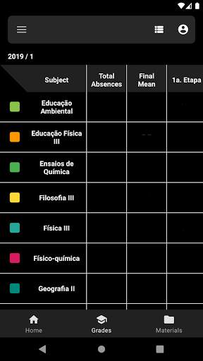 Q Mobile - IFs do Brasil screenshot 11