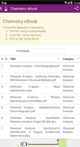 Chemistry Organics screenshot 1