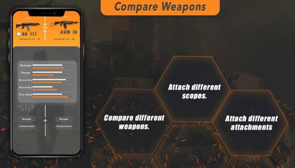 Guide for Call Of Duty Mobile: Weapons Players Map screenshot 3