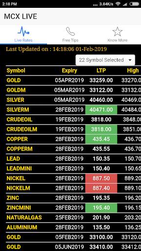 MCX Live screenshot 1