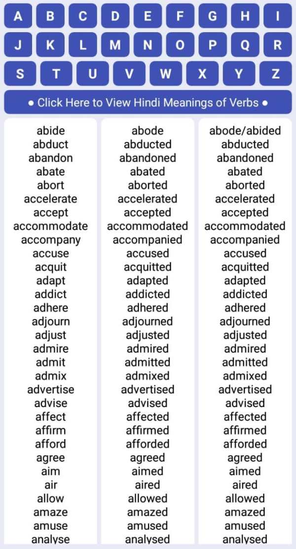 Verb Forms - V1 , V2 , V3 2 تصوير الشاشة