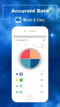 My Messenger Plus screenshot 4