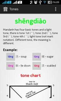 Chinese Speech Training screenshot 5
