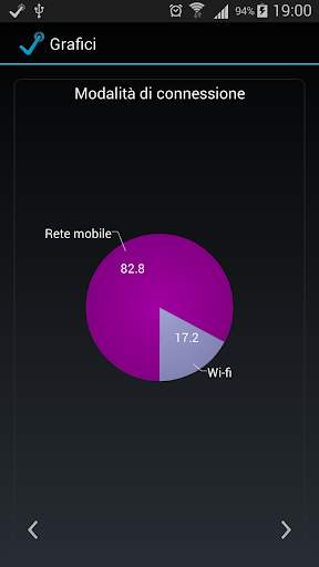 InternetOK screenshot 5