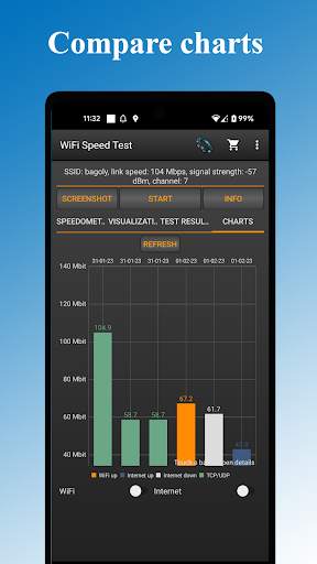 WiFi - Internet Speed Test screenshot 4