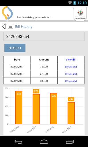 SEWA screenshot 2