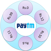 Spin Earn Paytm أيقونة
