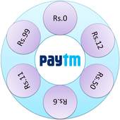 Spin Earn Paytm 1.0
