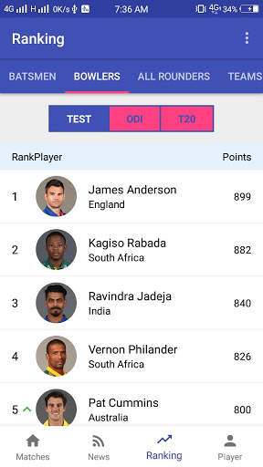 Live Cricket Score screenshot 7