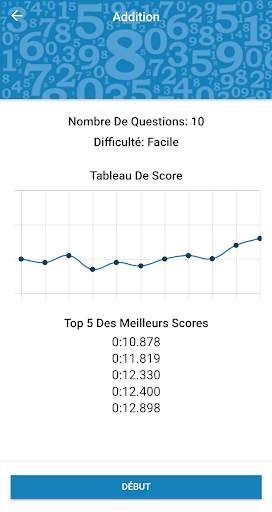 Math Workout - Jeux de Maths screenshot 3