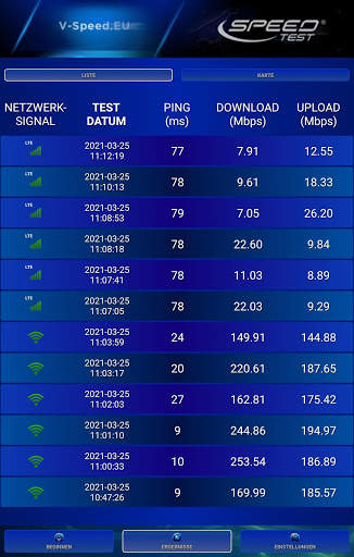 Internet Speed Test screenshot 20