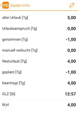 SP_Data mobil screenshot 5