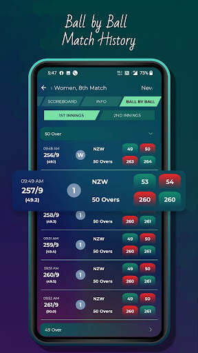 Diamond Line Guru - IPL Score screenshot 4