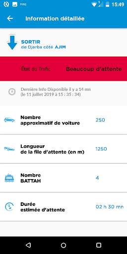Trafic Battah screenshot 4