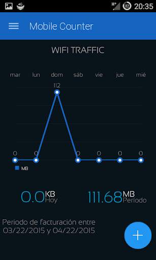 Mobile Counter | Internet Data usage  | Roaming screenshot 3