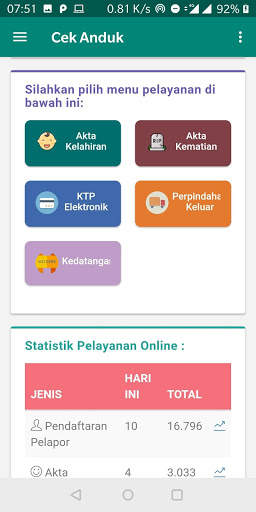 CEK ANDUK DUKCAPIL KABUPATEN JEPARA 2 تصوير الشاشة