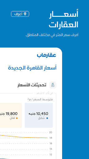 عقارماب مصر، بيع وإيجار عقارات स्क्रीनशॉट 5