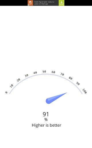 WiFi Signal Monitor 4 تصوير الشاشة