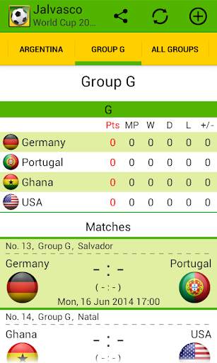 Jalvasco World Cup 2014 screenshot 5