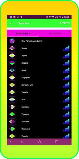 Melon VPN - Unblock Free Wifi Proxy VPN screenshot 4