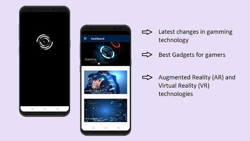 Learn - Game Technology | Game Gadgets screenshot 1