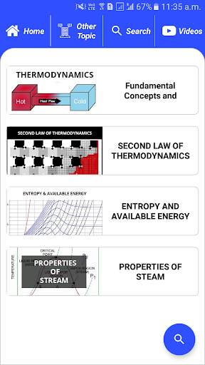 Engineering Thermodynamics скриншот 2