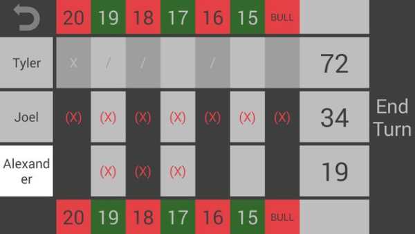 Dart Score Keeper (Cricket) screenshot 5